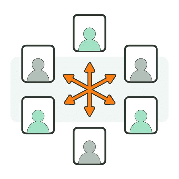 Systemizers High-Converting Lead Forms & Calendar Scheduling for Financial Advisors